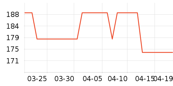 ������ţ������ʳ��ʷ�۸�