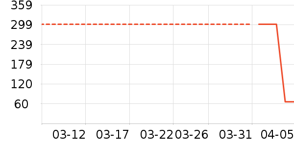 ��¡����ҽ�Ʊ�����ʷ�۸�