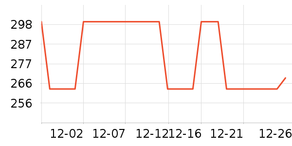 ��ϲ��T����ʷ�۸�