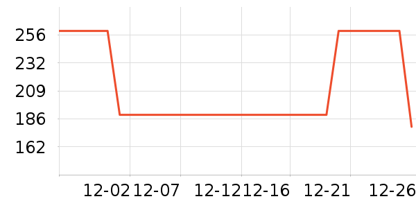 ��̤�˶�Ь��ʷ�۸�