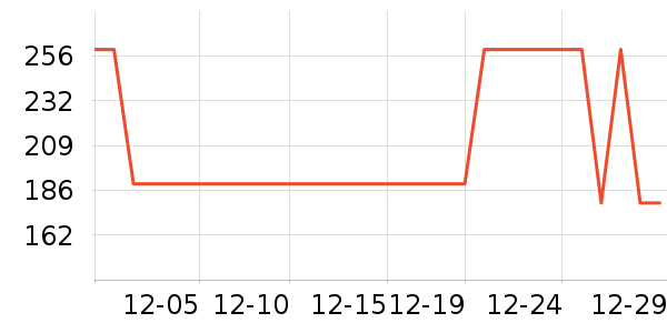 ��̤�˶�Ь��ʷ�۸�