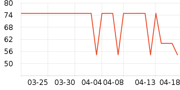 ������ʿ�ڿ���ʷ�۸�