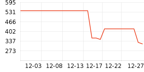 �����˶�Ь��ʷ�۸�