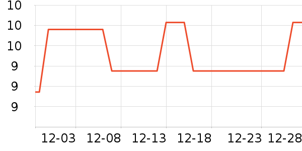 ��๤����ʷ�۸�