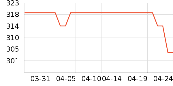 �Ϳ��˶�Ь��ʷ�۸�