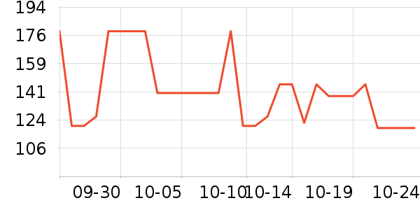 �Ϳ��˶�����ʷ�۸�