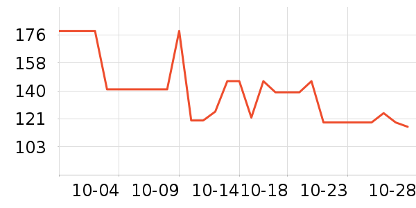 �Ϳ��˶�����ʷ�۸�