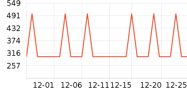 ����������/������/��ҩ����ʷ�۸�