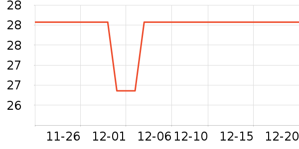 ���������ʷ�۸�