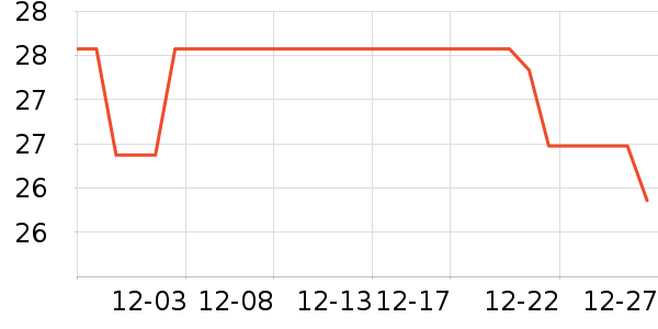 ���������ʷ�۸�