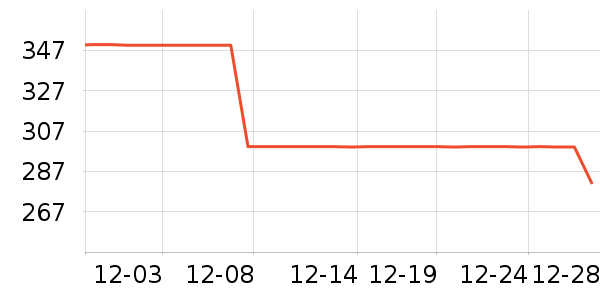 VERO MODAŮʽţ�п�/���п�/�̿���ʷ�۸�