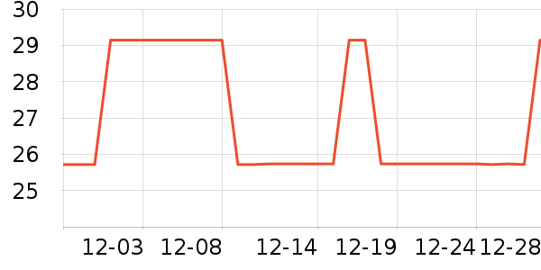 KeyRu��ɡ/�����ʷ�۸�