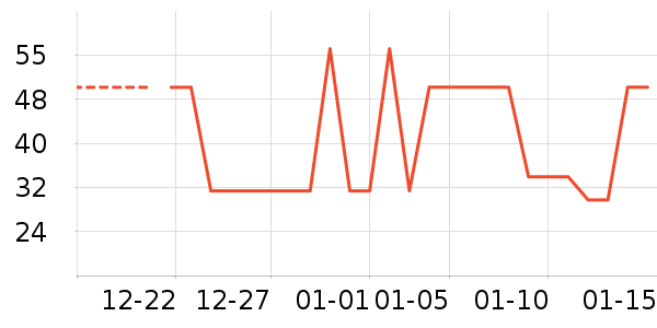 ��ݮ��ʷ�۸�