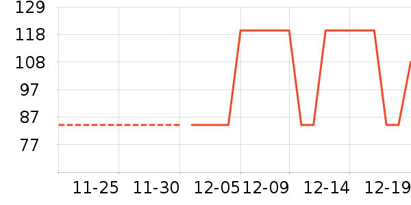 ��ͯȹ����ʷ�۸�