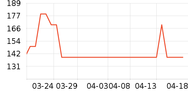 babygreatë��/������ʷ�۸�