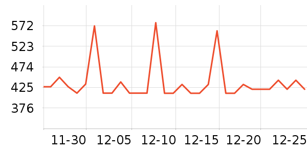 �Ϳ��˶��п�/������ʷ�۸�