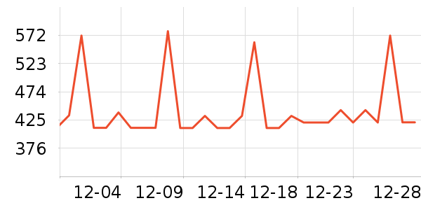 �Ϳ��˶��п�/������ʷ�۸�