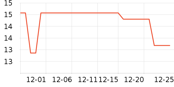 ��ͯ����/ͯ����ʷ�۸�