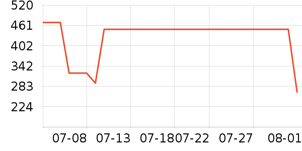 �����˶�Ь��ʷ�۸�