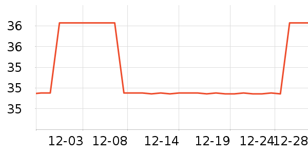 ��Ʒ��Ůʽ��������ʷ�۸�