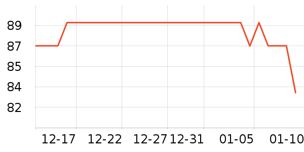 ����Ůװ��ʷ�۸�