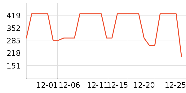 ����ȡů����ʷ�۸�