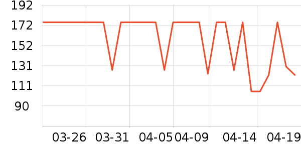 ��ͯ��װ��ʷ�۸�