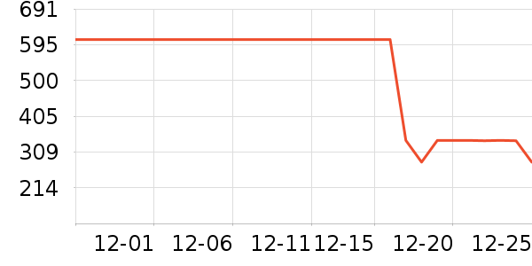 ˹���滧��Ь����ʷ�۸�