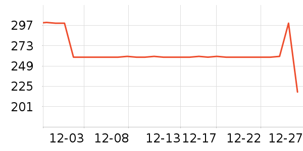 ����������ʷ�۸�