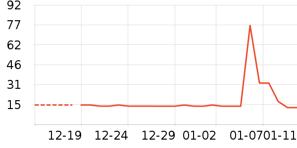 �۽�/����/������ʷ�۸�