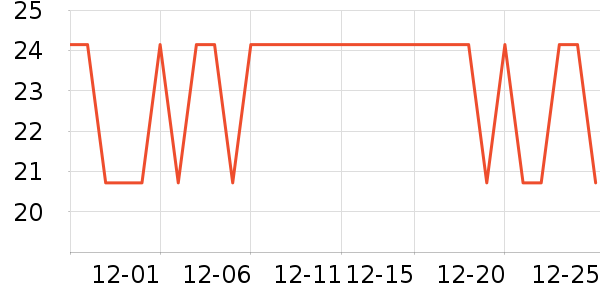 ��³���ͯ��Ь��ʷ�۸�