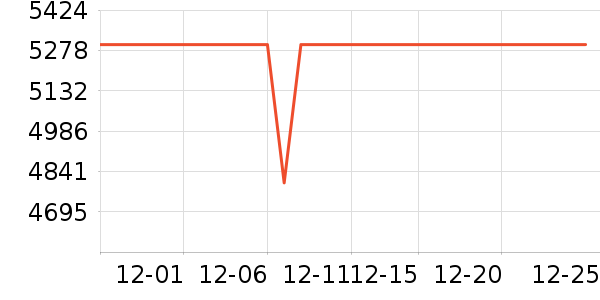 OPPO�ֻ���ʷ�۸�