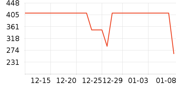 �����˶�Ь��ʷ�۸�