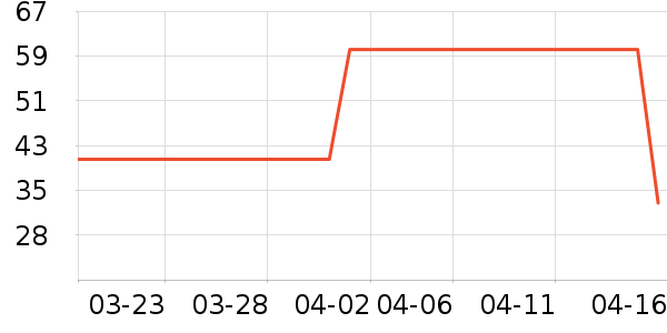 ����ֹ�/��/��/�������ʷ�۸�