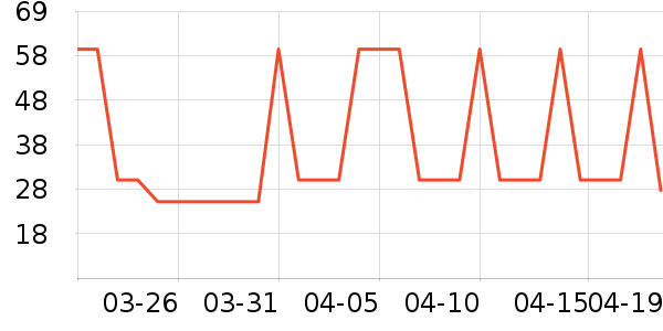 ����ֹ�/��/��/�������ʷ�۸�