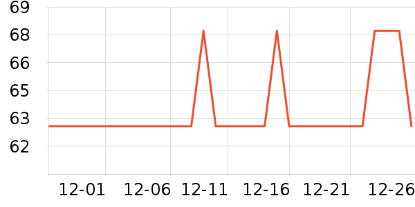 ������ë��/ԡ��/ԡ����ʷ�۸�