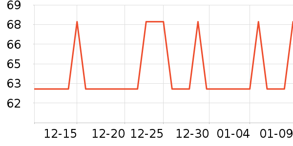 ������ë��/ԡ��/ԡ����ʷ�۸�