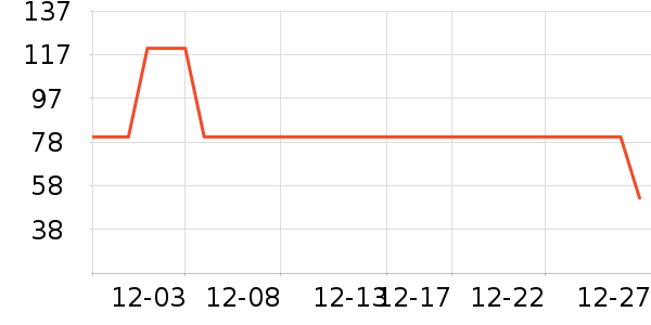 ��������/�����ʷ�۸�