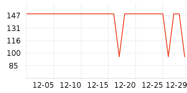 ��ɯ��ͯ������ʷ�۸�