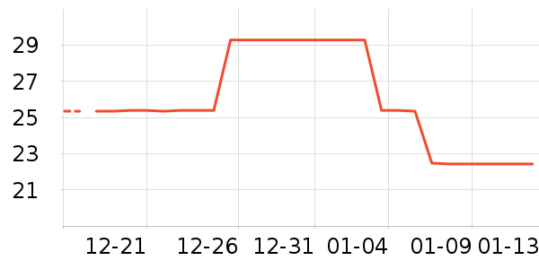 �ϱ��ɻ���ʷ�۸�