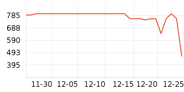 ���ջ����װ��ʷ�۸�