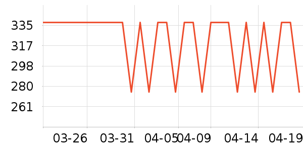 ����֮�Ҽп���ʷ�۸�