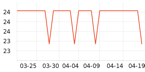 �ݰ���������ʳ��ʷ�۸�