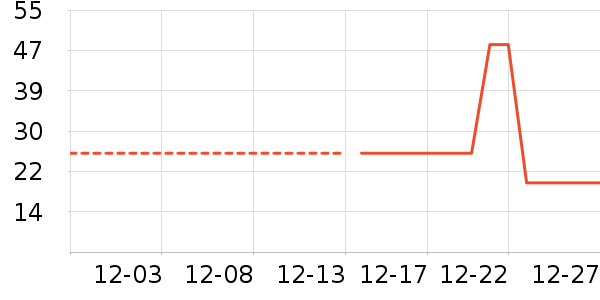 �ɿ�����ʷ�۸�