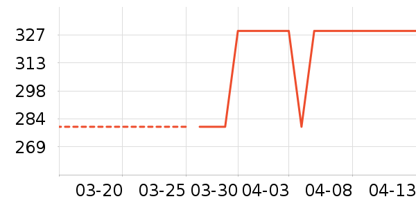 ˹�����˶�Ь��ʷ�۸�