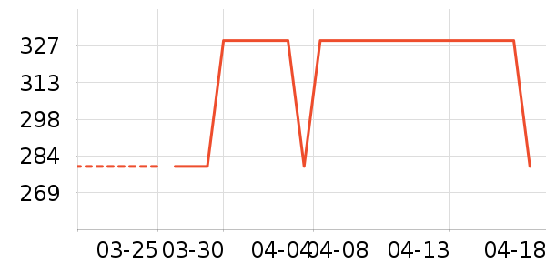 ˹�����˶�Ь��ʷ�۸�