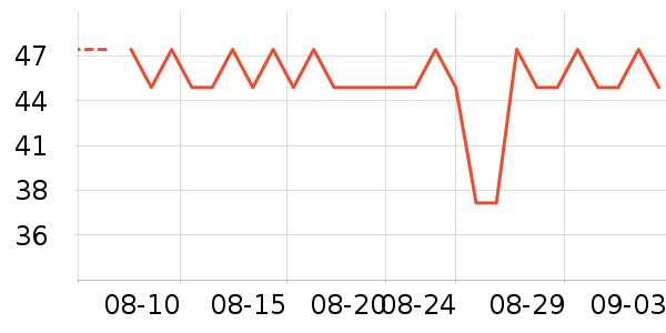 �ղݼ�������/��Ĥ/������Ʒ��ʷ�۸�