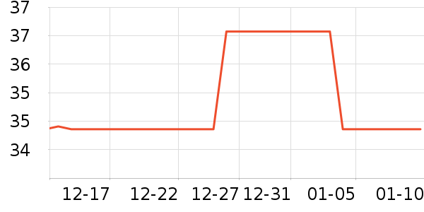 ���������/������ʷ�۸�