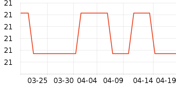 �ֶ�����ë����Ʒ��ʷ�۸�