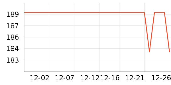 ���Ƕ����˶�Ь��ʷ�۸�